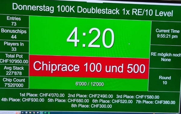 73 Entries beim Donnerstag 100K Double Stack 