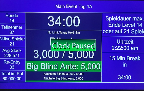 35. PCSO: Tag 1A des 500er Mainevents startet mit starken 120 Entries