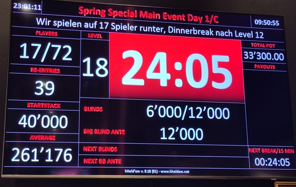 Grand Casino Luzern - Spring Special Tag 1C Chipcounts