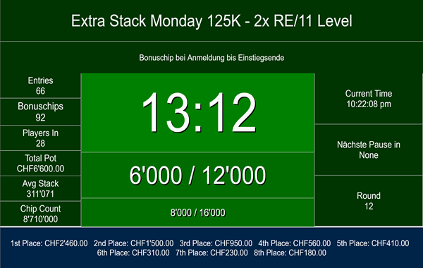 125K Extra Monday