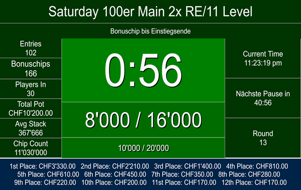 Saturday Main 100er - 18:30