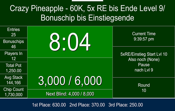 Crazy Pineapple - 19:30