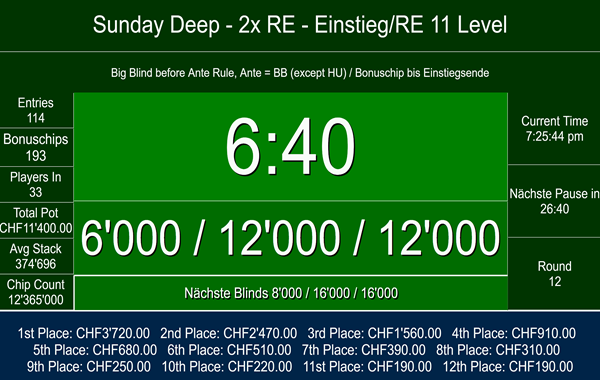 Sunday Deep - 100K - 114 Entries