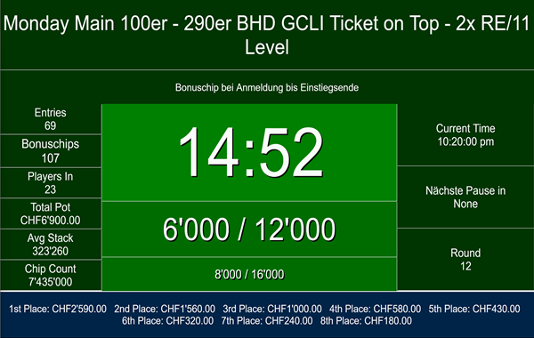 100er- BHD LI (290) on top