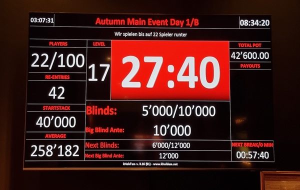 Luzern Autumn Festival 1B weitere 42600.- im Pot