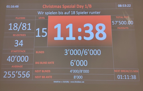 Grand Casino Luzern - Christmas Special 550er Tag 1B