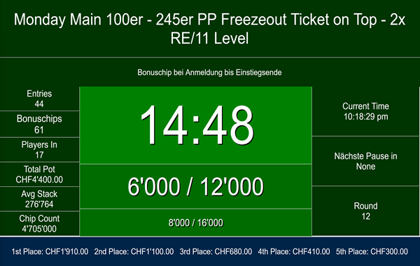 100er- PP 245 Friday on top