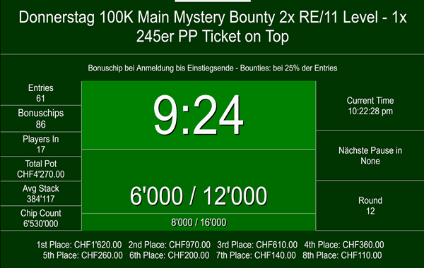 Mystery Bounty- 1x PP 245 on top