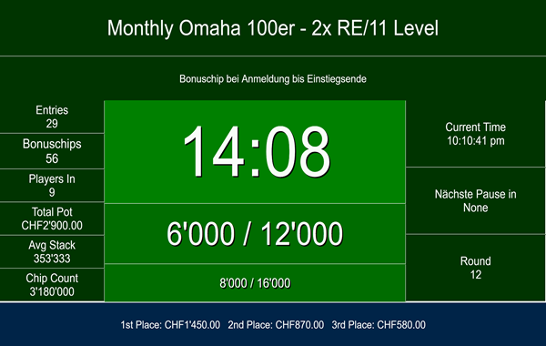 Monthly Omaha 100er - 13. Januar