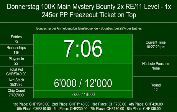 Mystery Bounty- 1x PP 245 on top