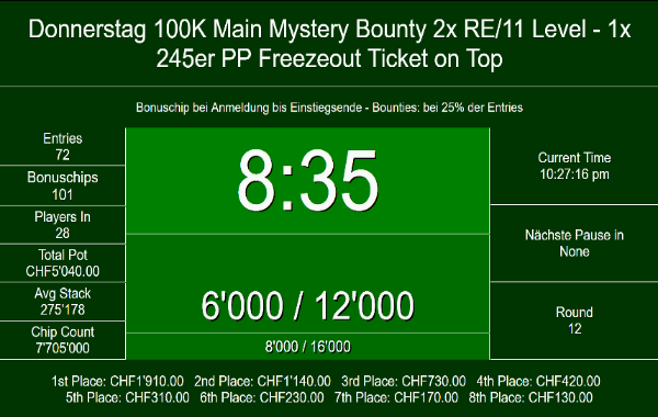 72 im Mystery Bounty