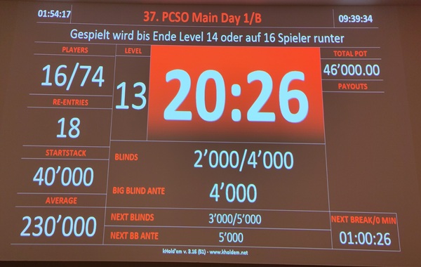 37. PCSO Main Event (500+50) Tag 1B Chipcounts