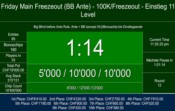 Friday Main Freezeout