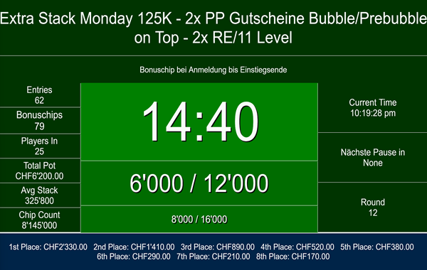 125K Extra Stack Monday - 2x100 on top