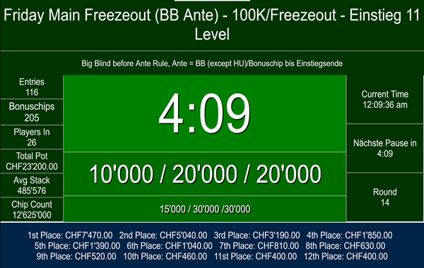23200 Pot am Freitag