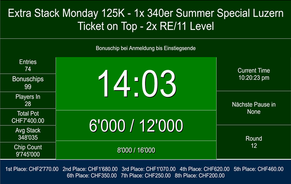 125K Extra Monday- 1x SP LU 340 on top