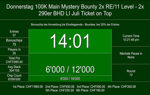 Mystery Bounty- 2x BHD 290