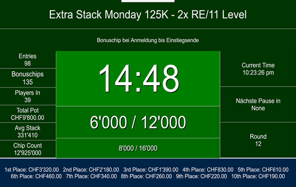 98 am Montag