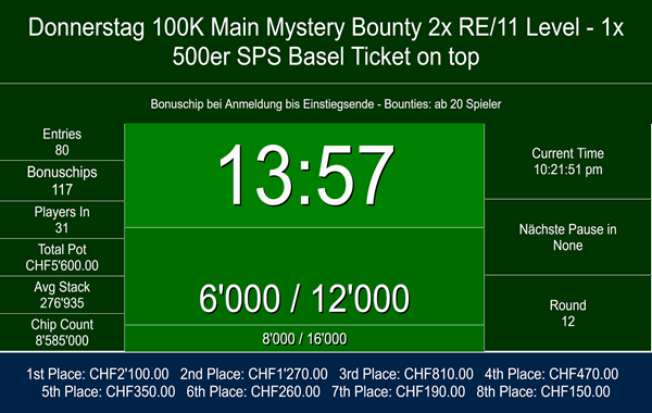 Mystery Bounty - 500 SPS Basel on top