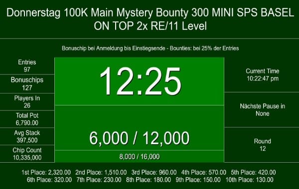 97 im Mystery Bounty