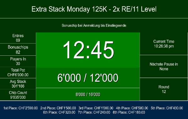 69 im 125K Extra Monday