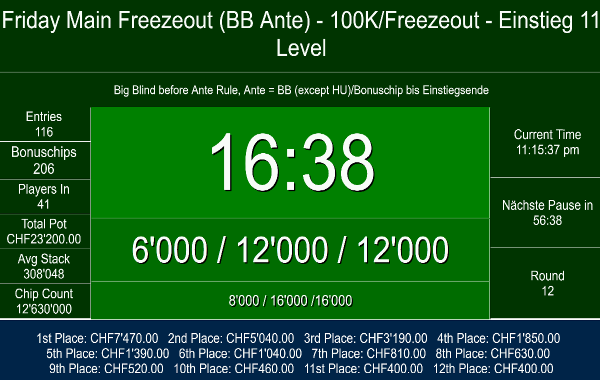 116 im Friday Freezeout