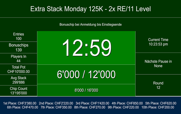 10000 Pot am Montag