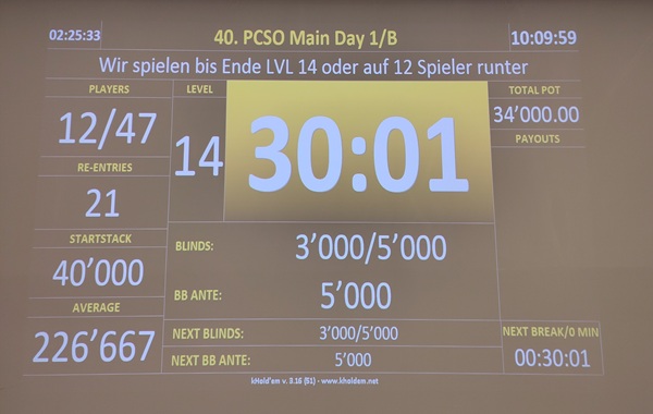 40 PCSO Main Event Tag 1B 500+50 Chipcount