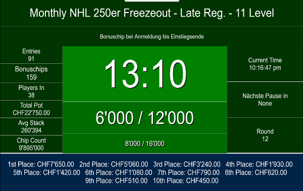 Monthly NLH Freezeout 250er