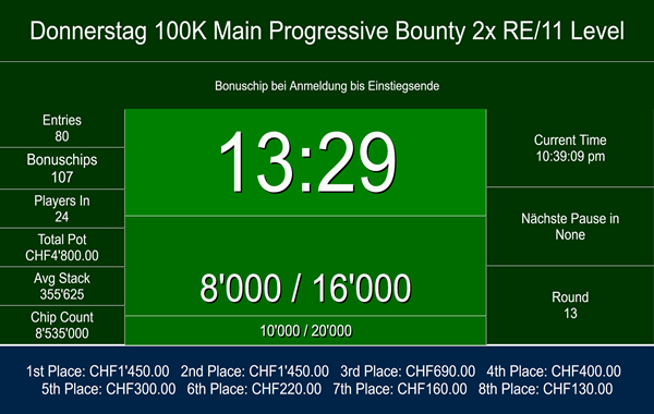 Progressive Bounty